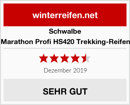 Schwalbe Marathon Profi HS420 Trekking-Reifen Test