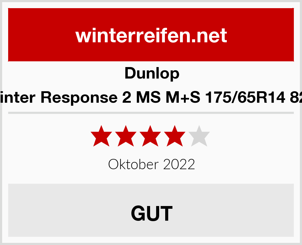 Dunlop Winter Response 2 MS M+S Winterreifen Test 175/65R14 2023 2024 | Winterreifen / 82T