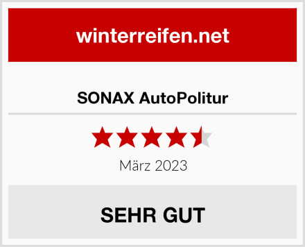  SONAX AutoPolitur Test