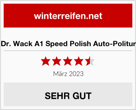  Dr. Wack A1 Speed Polish Auto-Politur Test