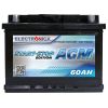  Electronicx AGM Autobatterie